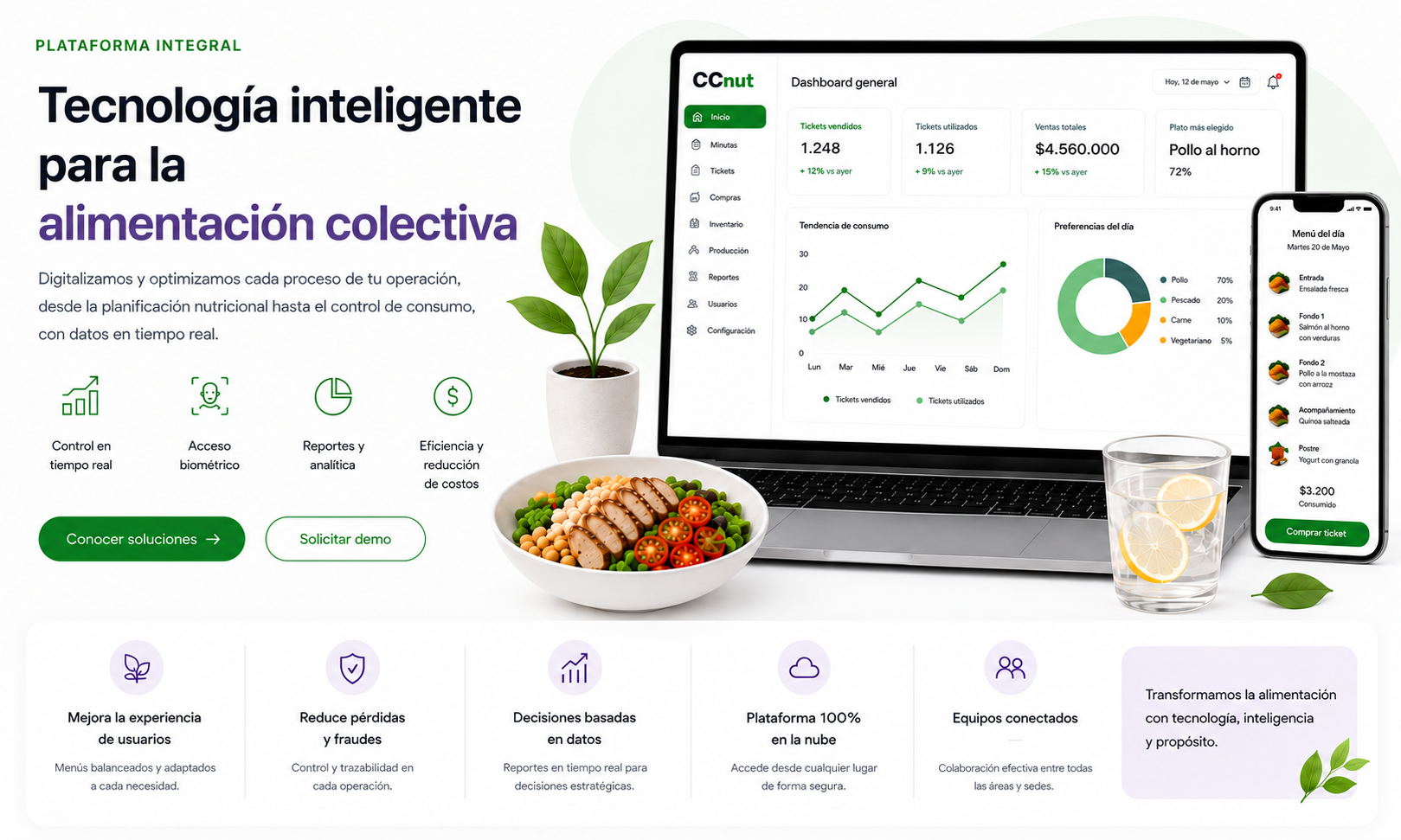 CCnut soluciones digitales para gestión alimentaria