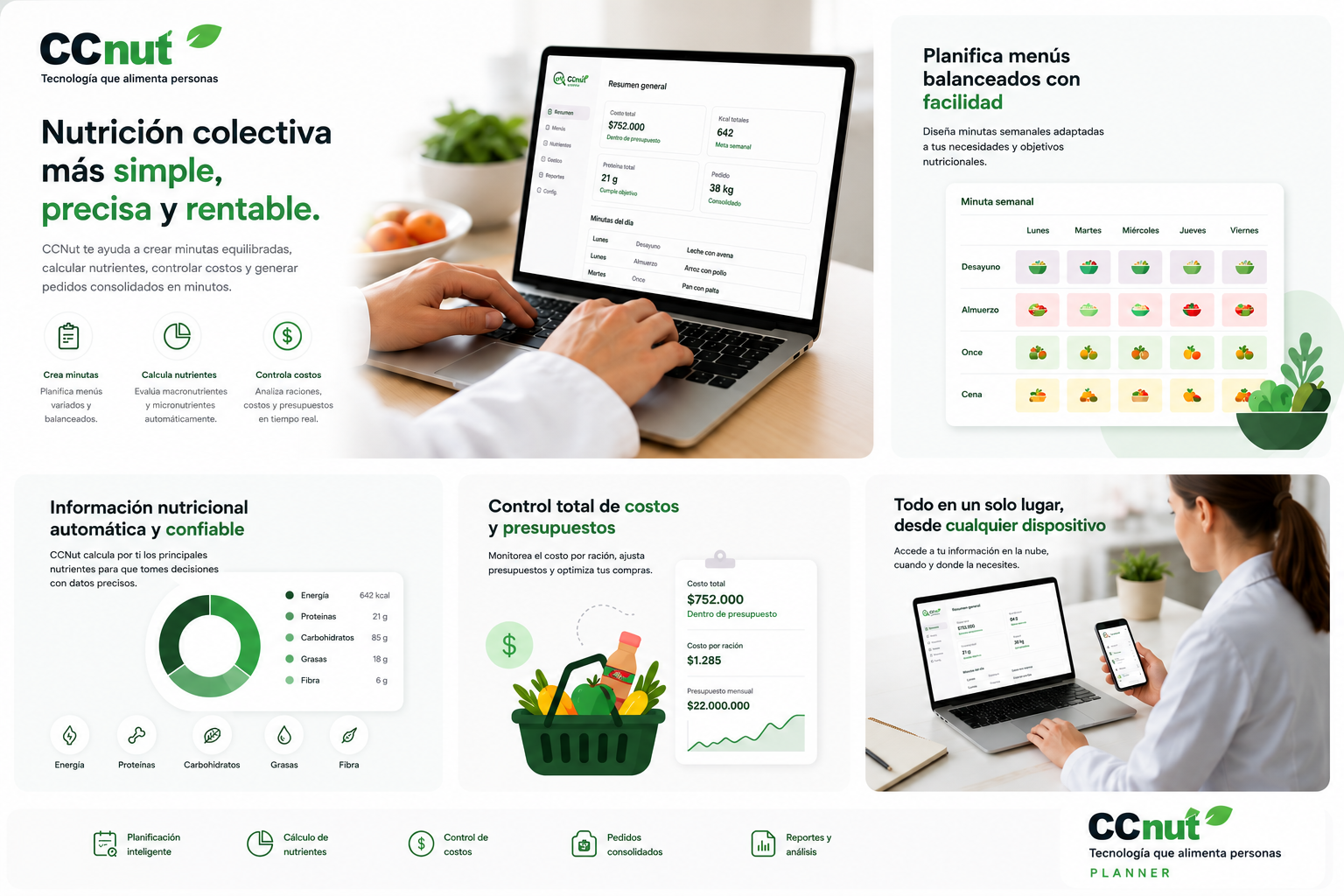 CCnut Planner con planificación de minutas, costos y reportes