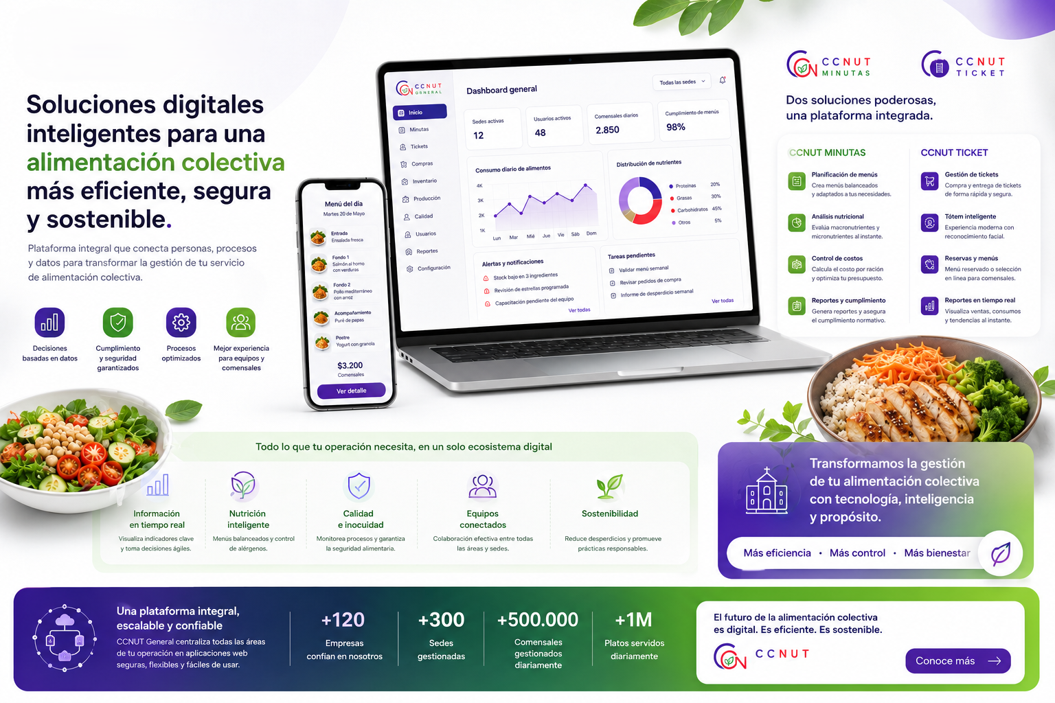 CCNut General: soluciones digitales para alimentación colectiva